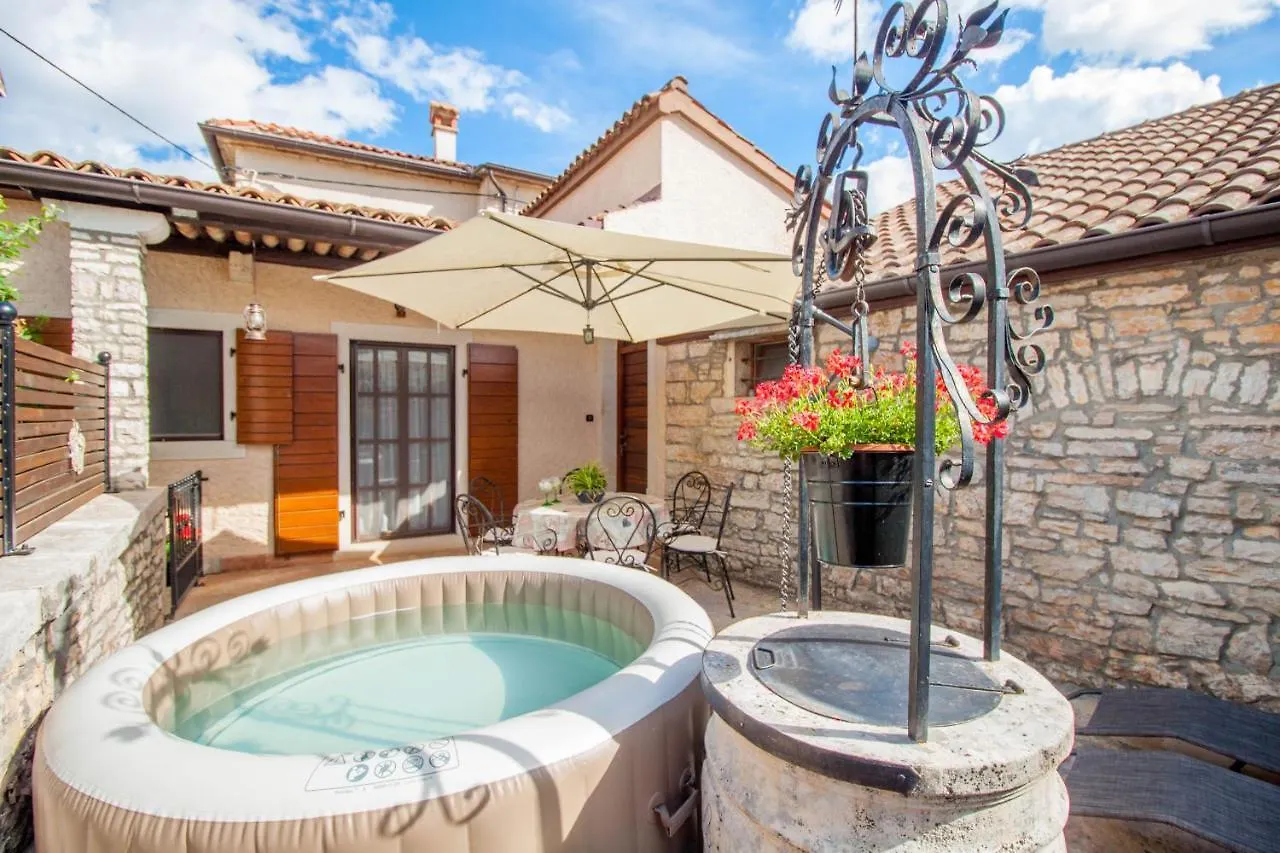 Stara Kuca Apartment Heki 0*,  Croatia